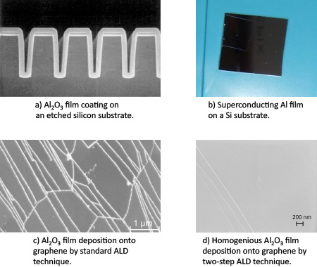 Al2O3 film coating on an etched silicon substrate./Superconducting Al film on a Si substrate./Al2O3 film deposition onto graphene by standard ALD technique./Homogenious Al2O3 film deposition onto graphene by two-step ALD technique.